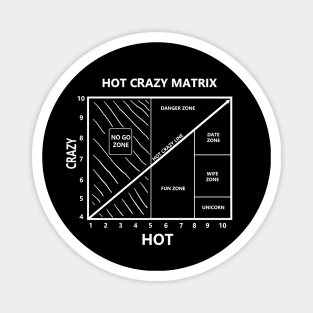 HOT CRAZY MATRIX Magnet